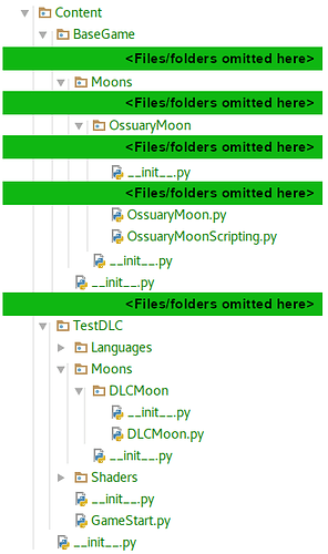 folders