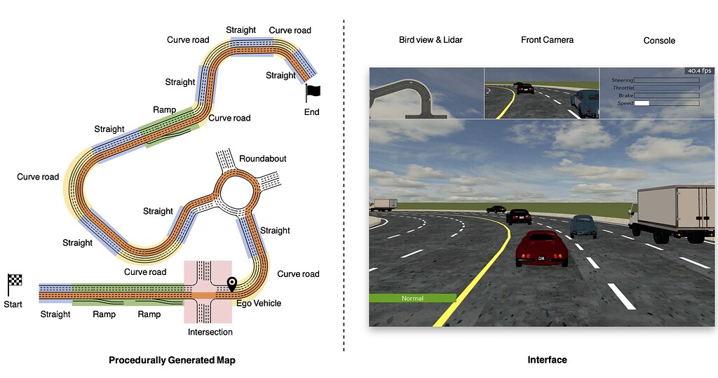 その他 GRAPHT driving simulator その他 GRAPHT driving simulator sddefault.jpg